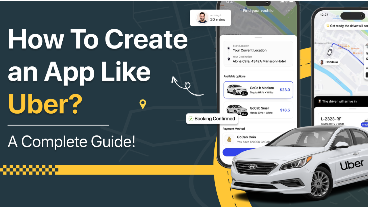 How to Create an App Like Uber: Complete Development Guide