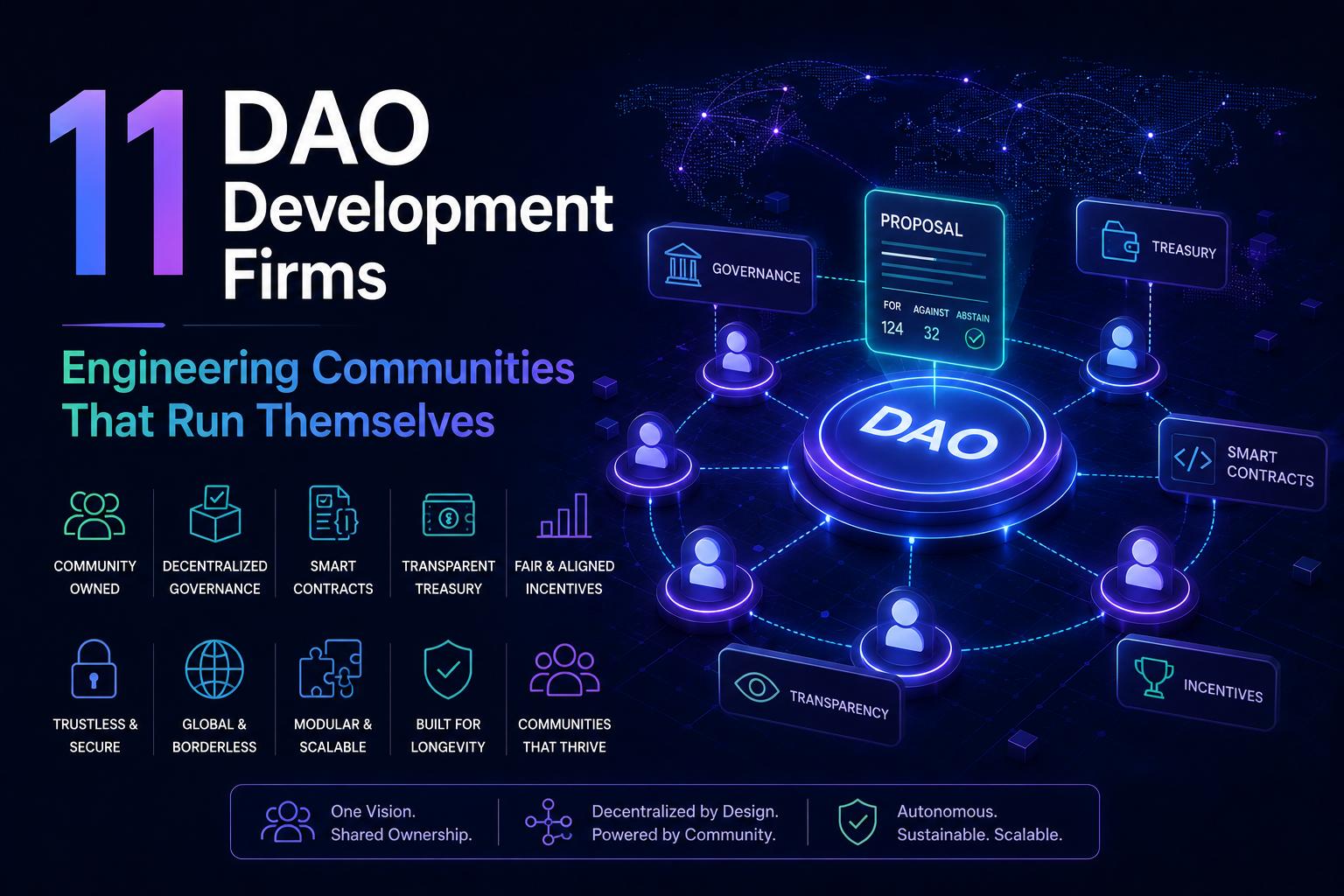 11 DAO Development Firms Engineering Self-Governing Decentralized Communities