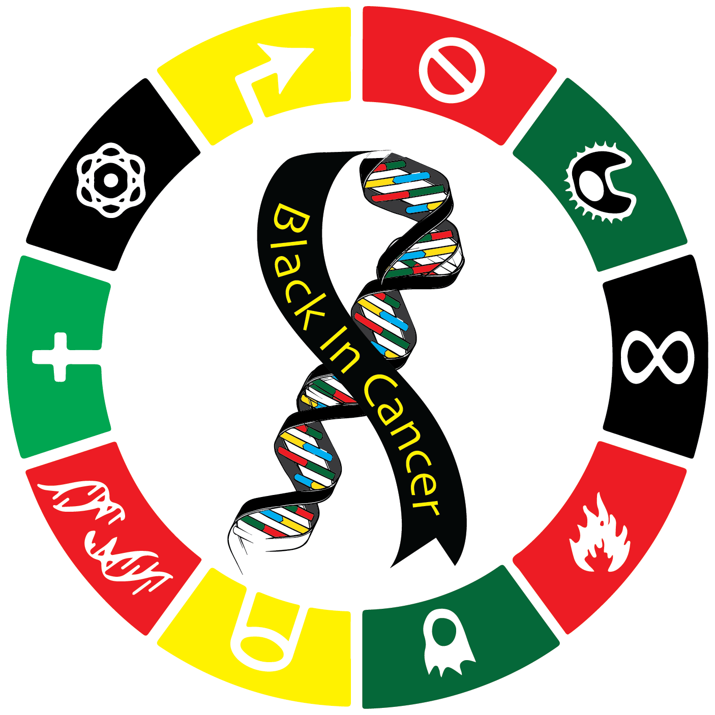 Black in Cancer | If Not Us, Then Who? Cancer Education: For Us, by Us