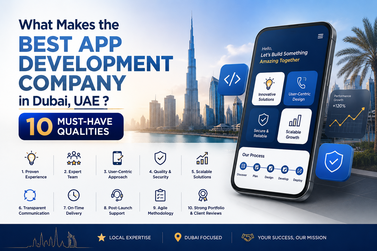 What Makes the Best App Development Company in Dubai, UAE ? 10 Must-Have Qualities