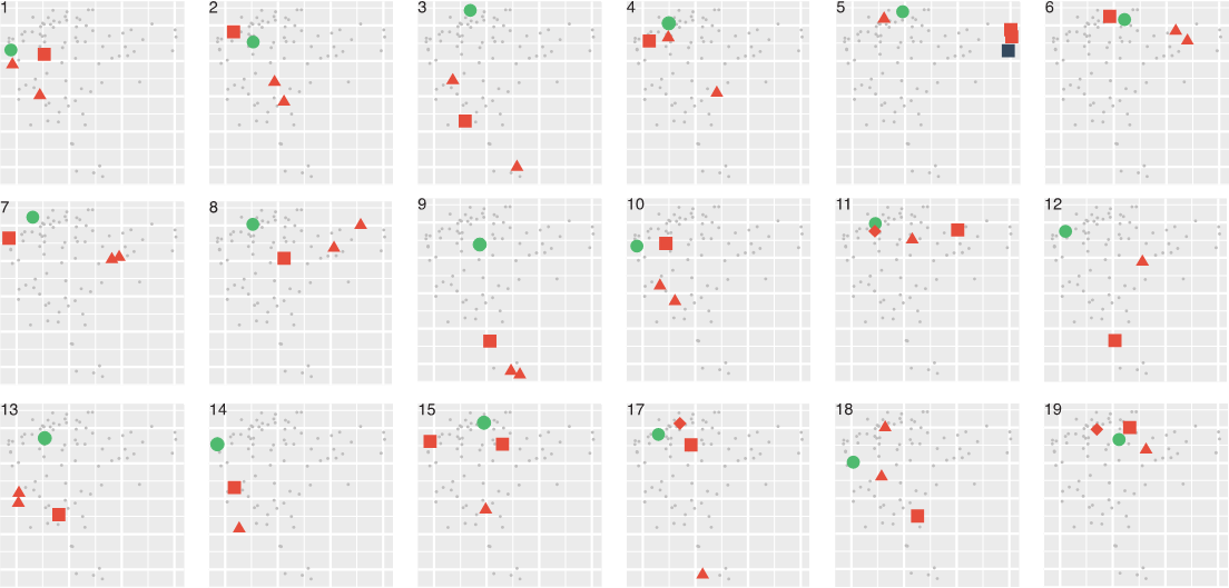 The quest for biomarkers in prostate cancer: Multi-sample transcriptomics overcomes heterogeneity and reveals genes with prognostic biomarker potential