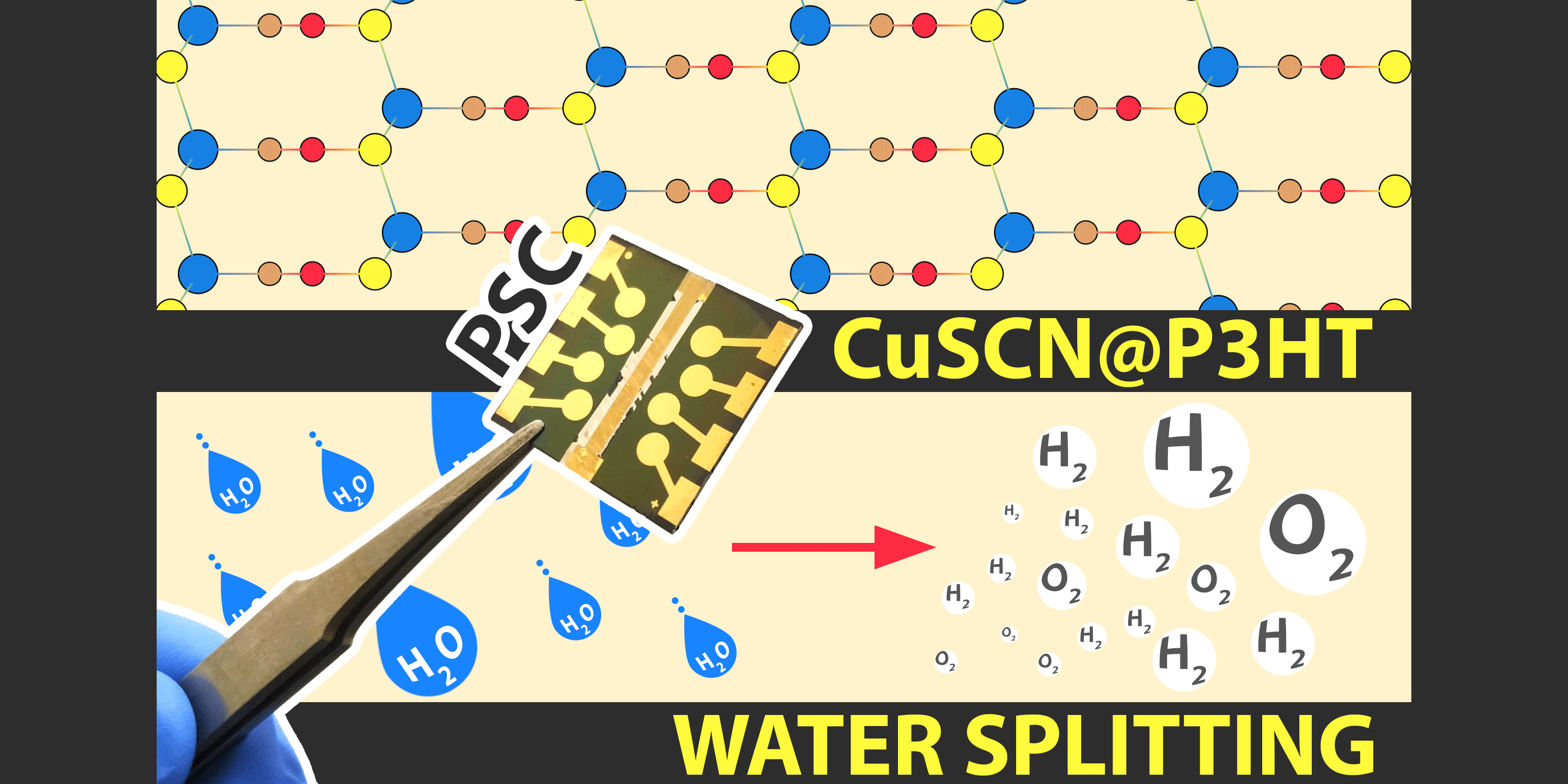 Turning bad into good