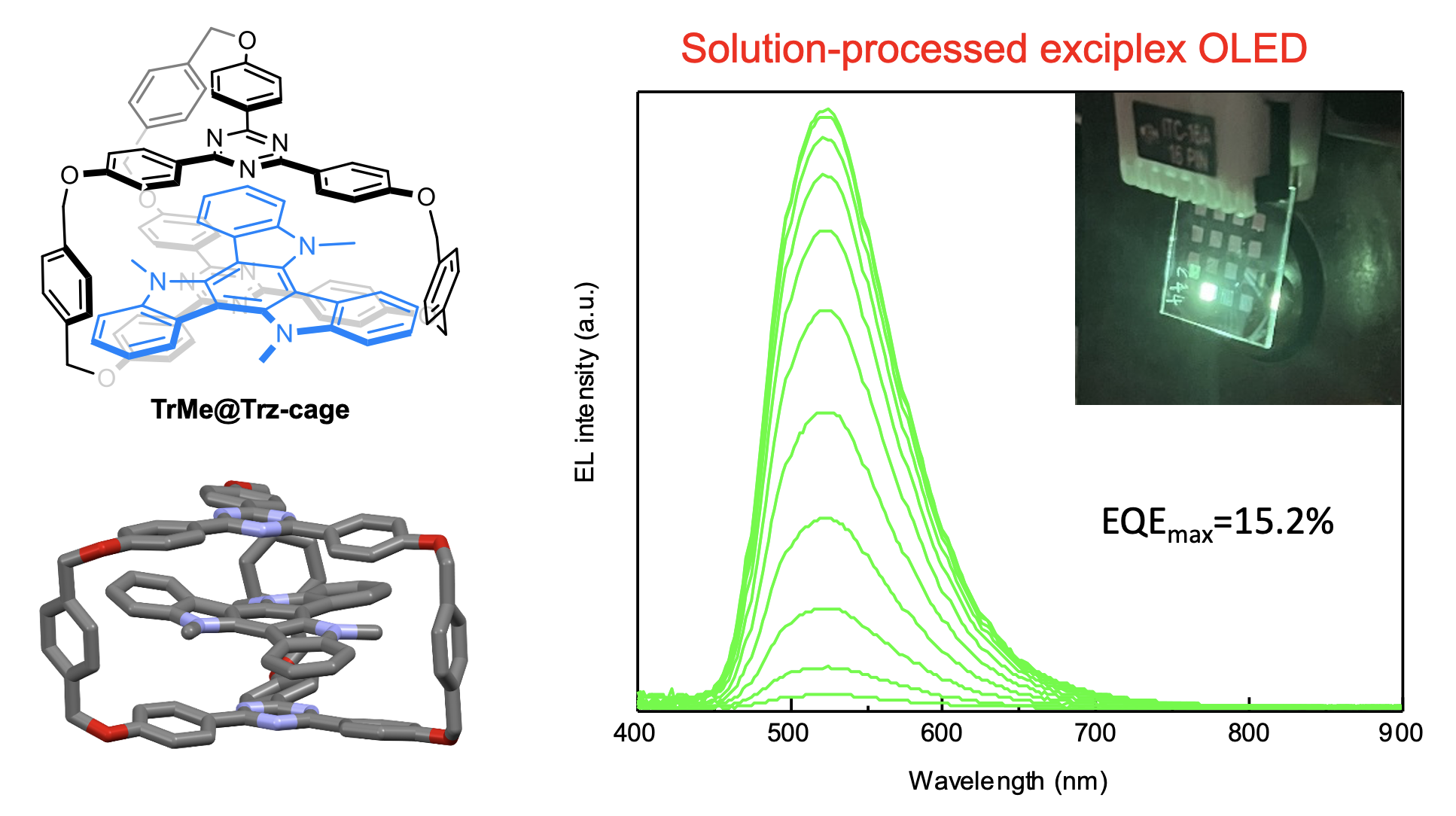 Entropy-driven charge-transfer complexation yields thermally activated delayed fluorescence and highly efficient OLEDs  