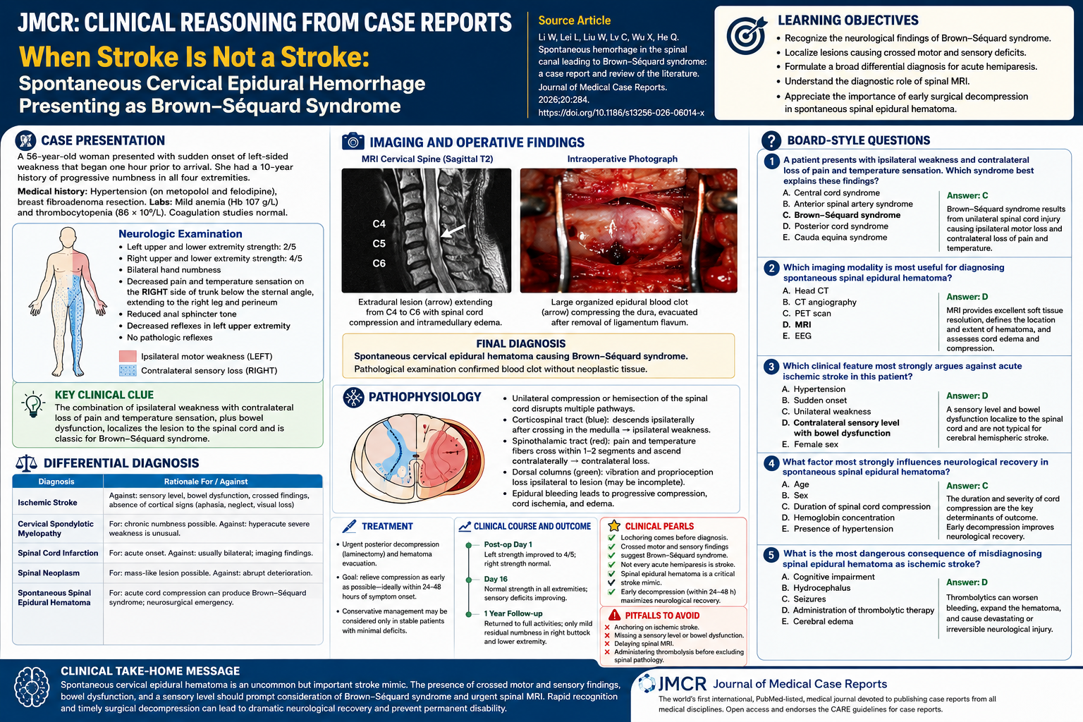 JMCR: Clinical Reasoning From Case Reports