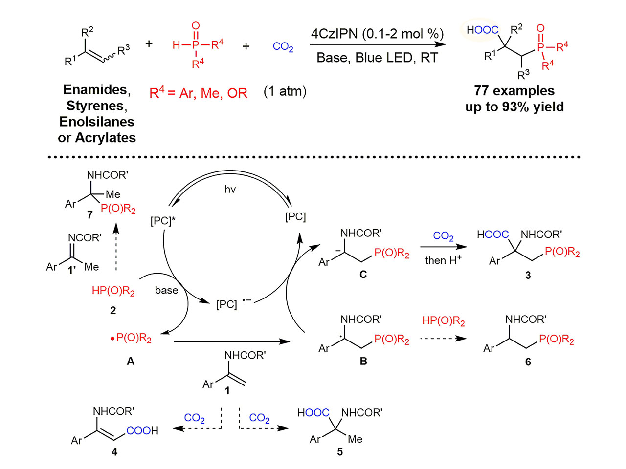 Phosphonocarboxylation of Various Alkenes via Photoredox Catalysis