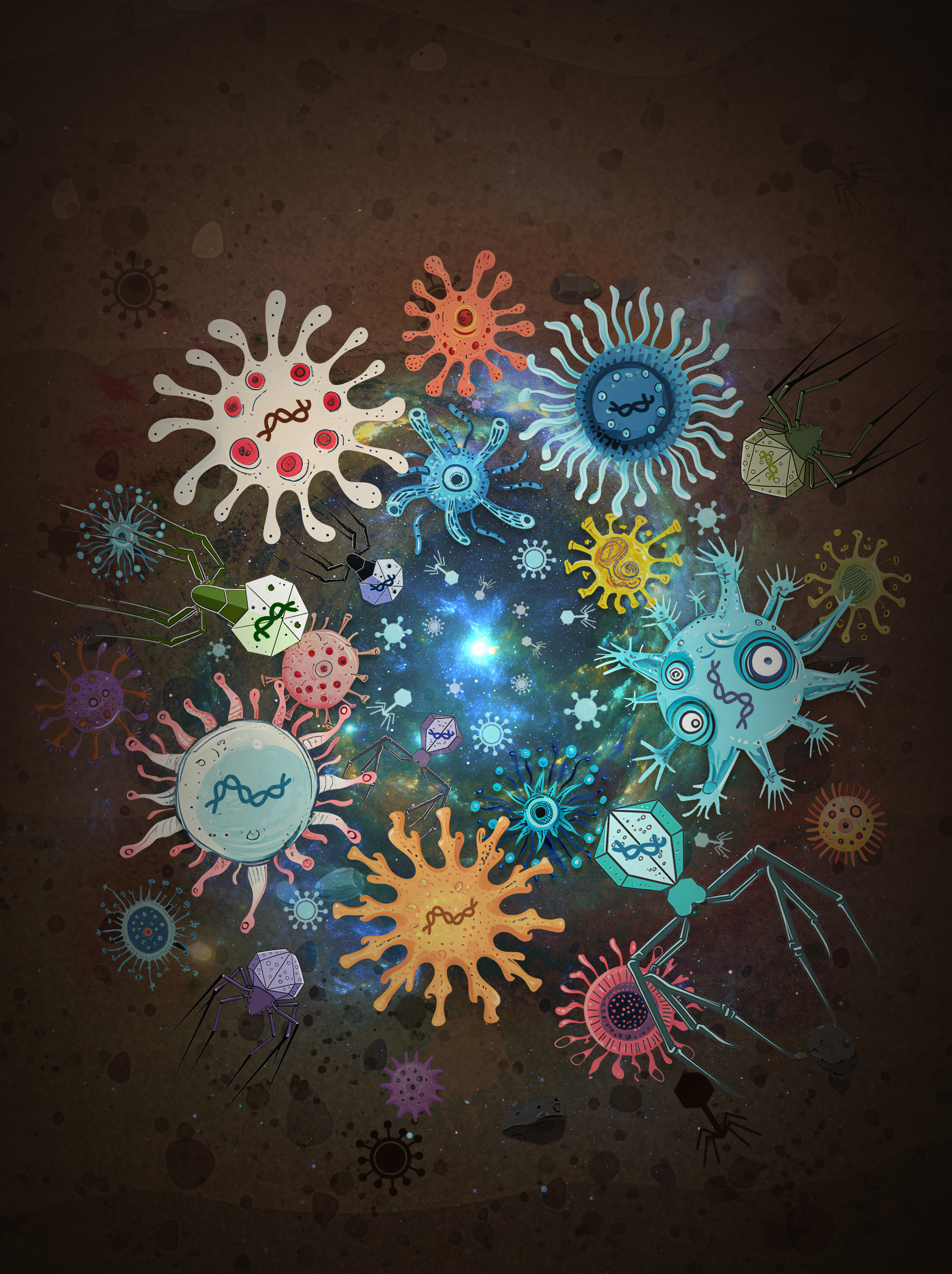 Unveiling the Secrets of Soil Viromes: Biogeographic Patterns and Their Drivers Explored