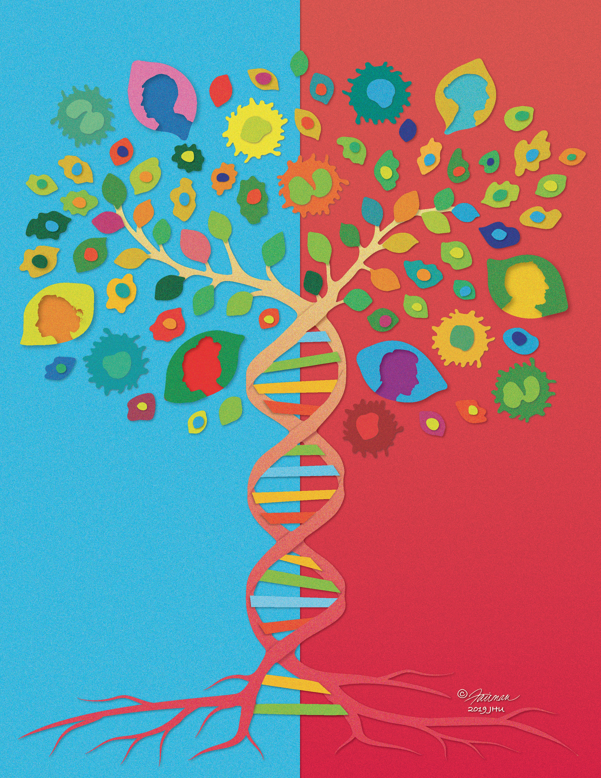 Studying the genomic wiring of response to immune checkpoint blockade