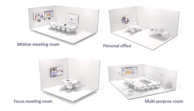 standards for Microsoft Teams Rooms