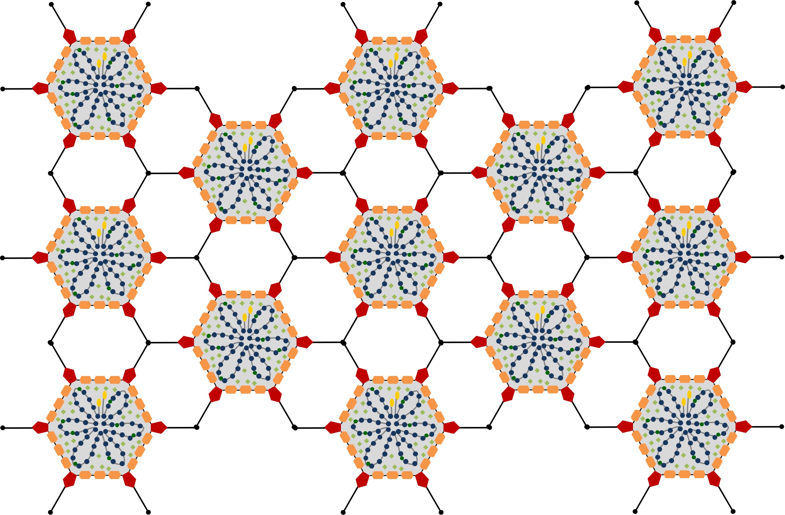 To degrade or not to degrade – that is the question for how Adenovirus promotes viral RNA processing