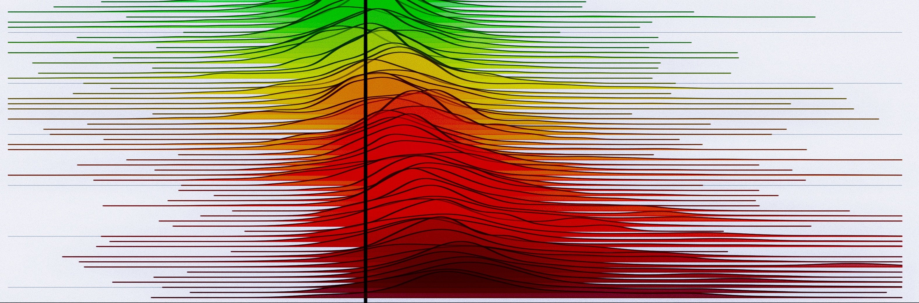 Beyond Global Mean Temperature: The Asymmetry of Global Warming