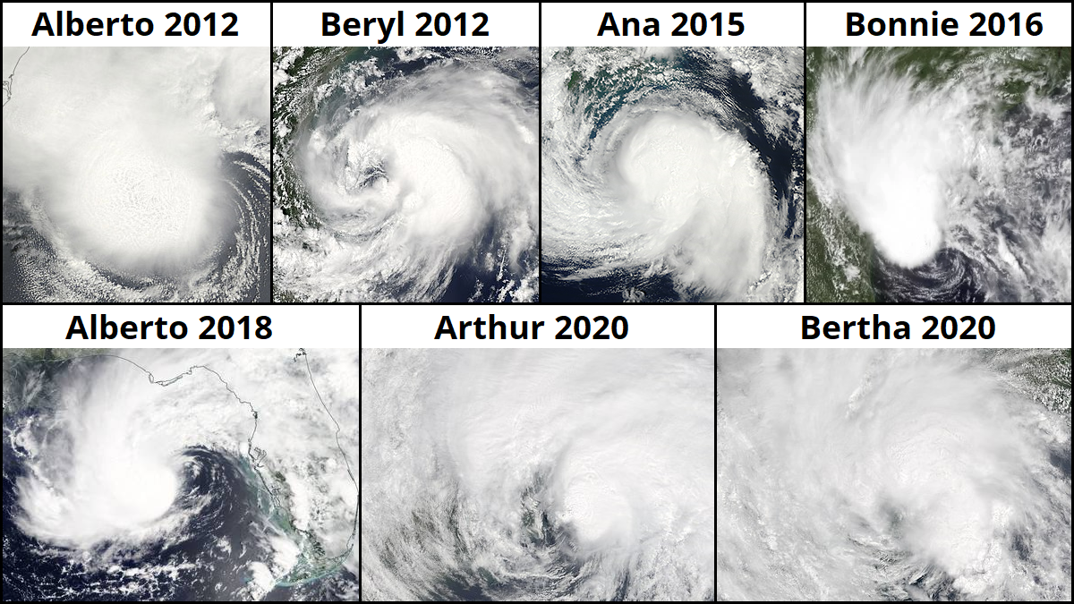 Why are Atlantic tropical storms developing earlier?