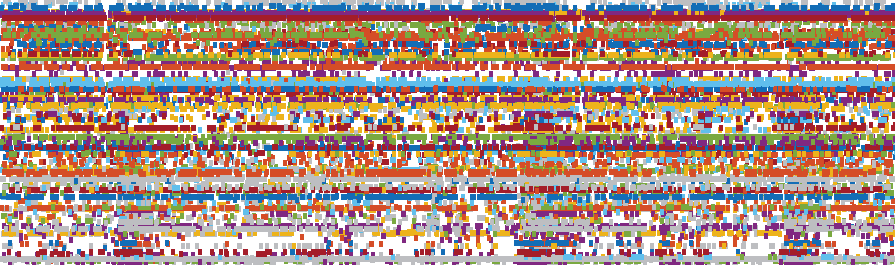 Array of electrodes for measuring brain neuronal activity in vivo