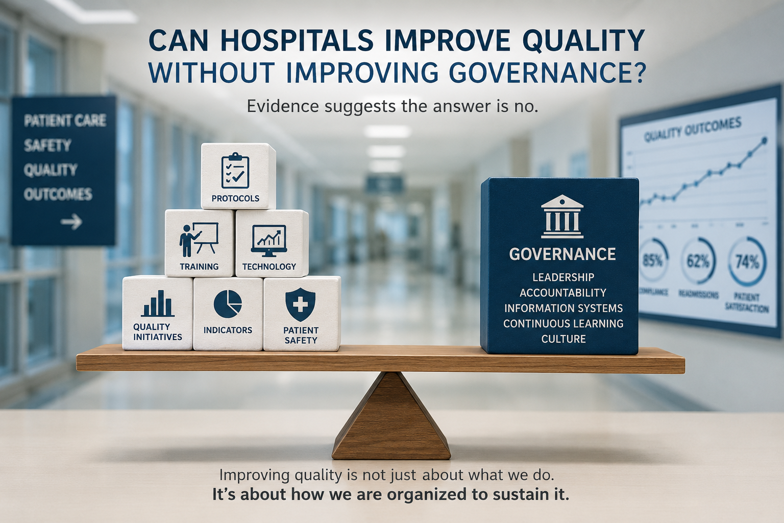 Can hospitals improve quality without improving governance?