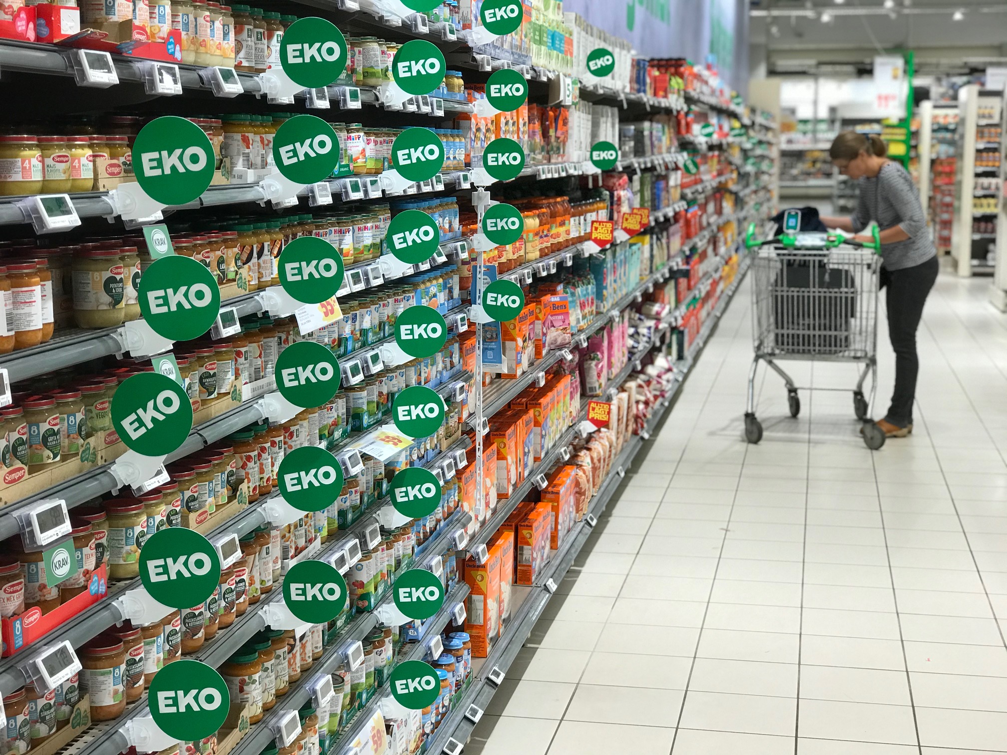 The full impact of supermarket products