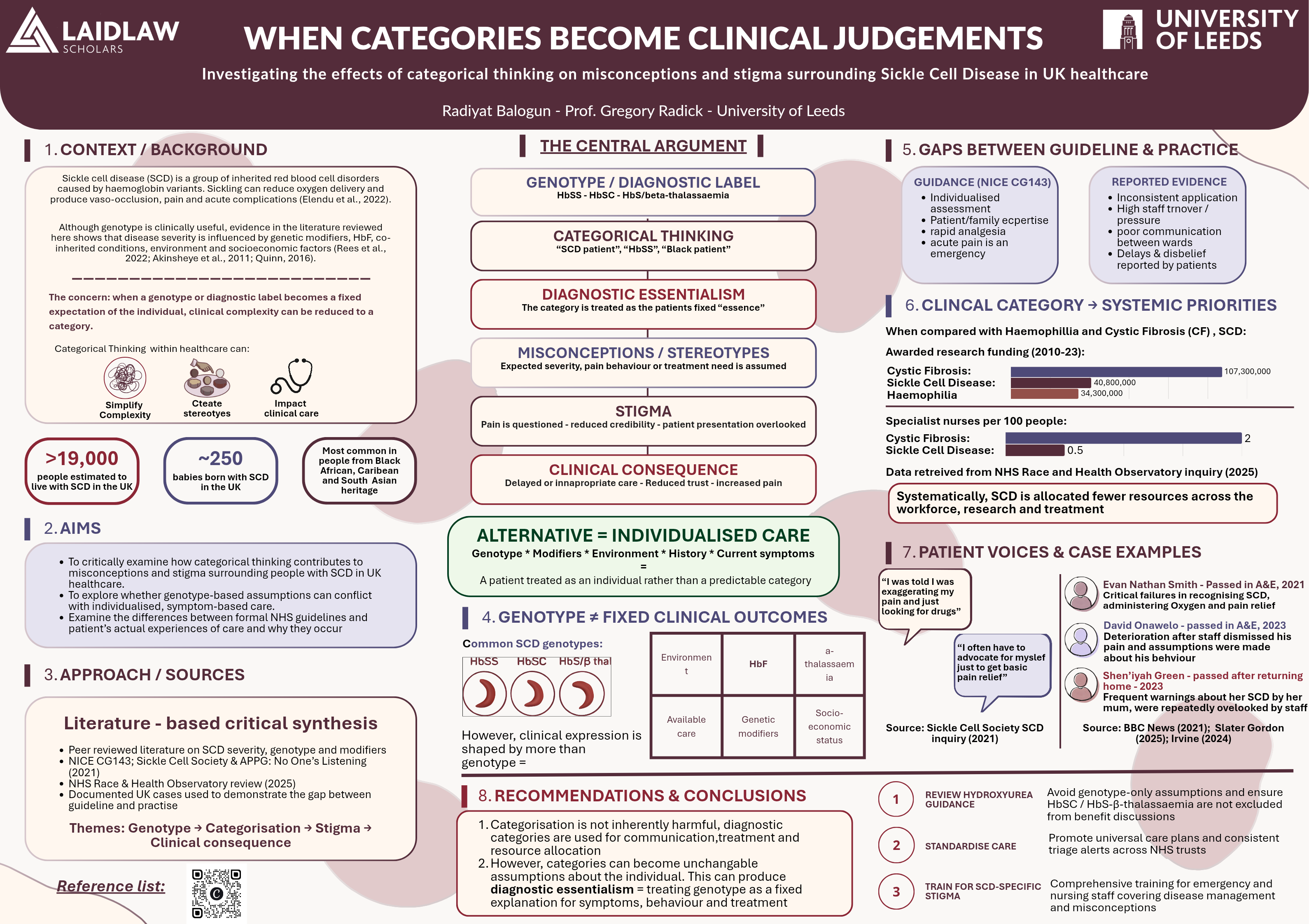 Research Poster - WHEN CATEGORIES BECOME CLINICAL JUDGEMENTS: Investigating the effects of categorical thinking on misconceptions and stigma surrounding Sickle Cell Disease in UK healthcare