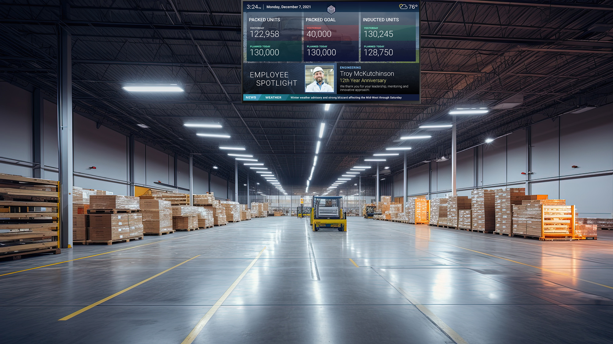 Visual Supply Chain and the Role of Digital Signage