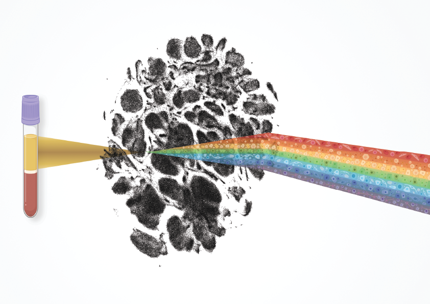 Working at the nexus of single cell transcriptomics and liquid biopsy