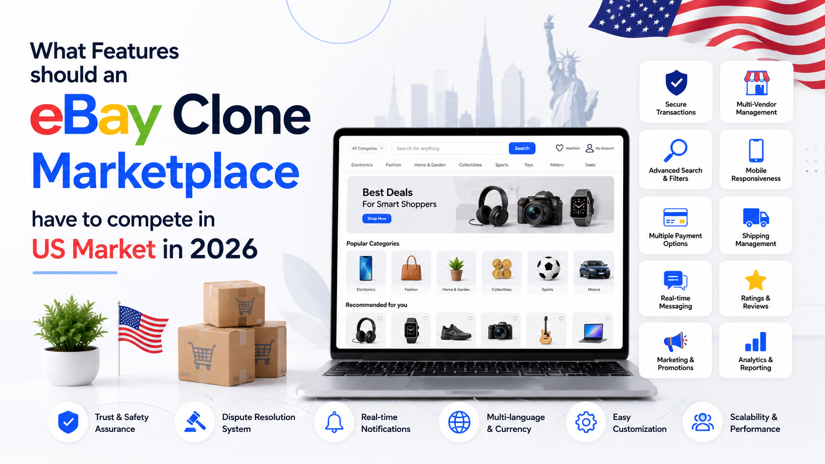 What Features should an ebay Clone Marketplace have to compete in US Market in 2026