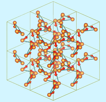 Highest-temperature short-range order