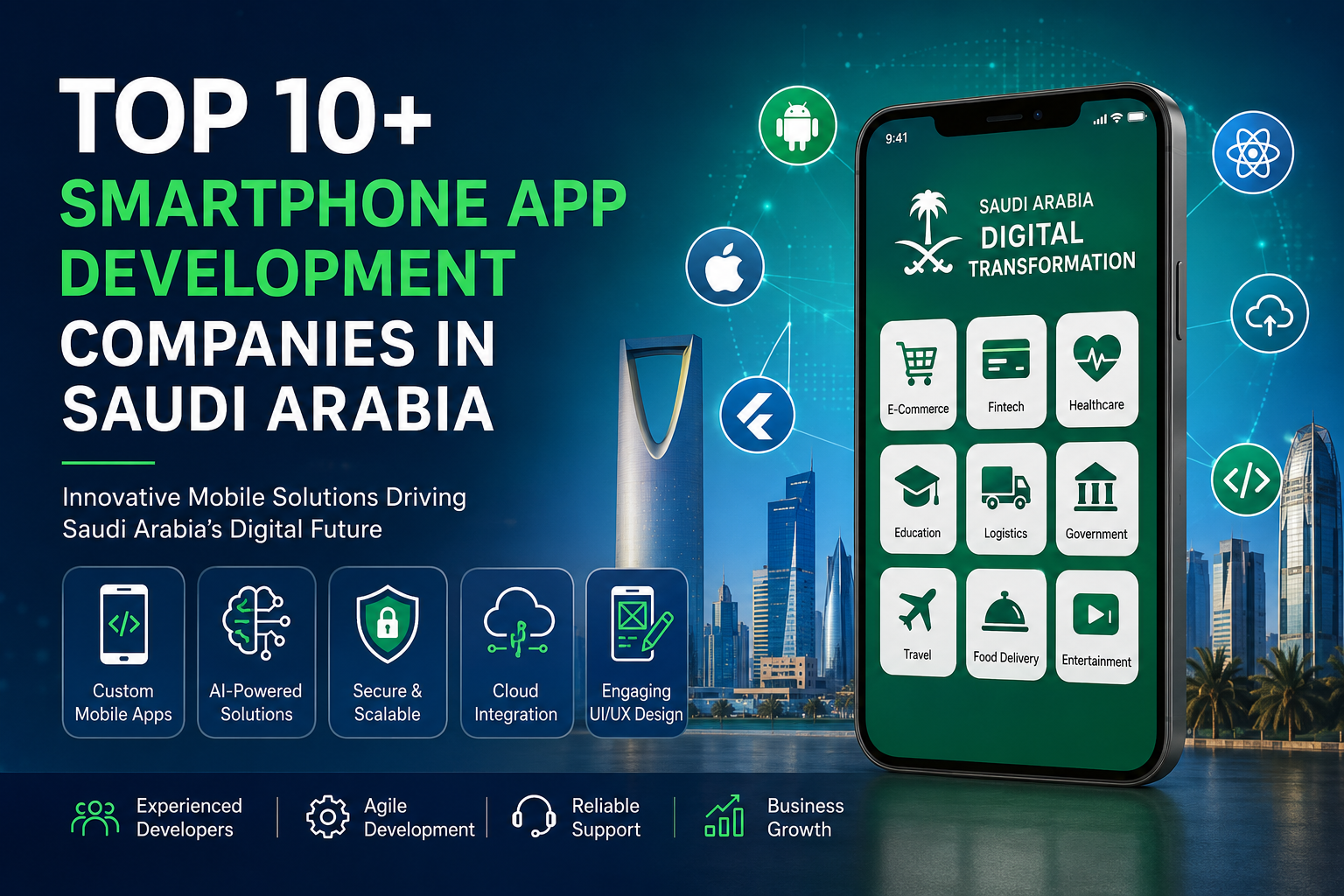 Top Mobile App Development Companies in Saudi Arabia