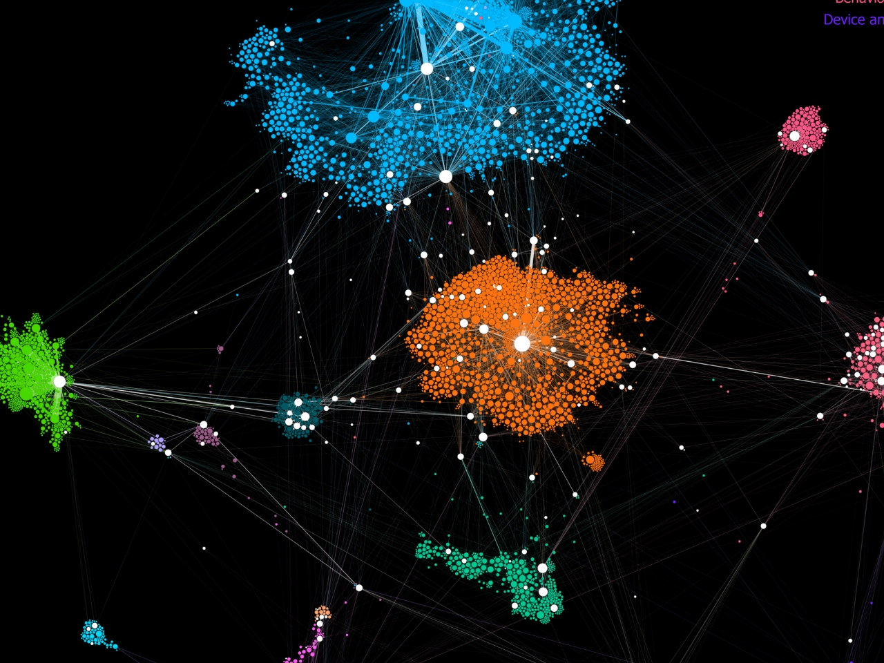 Niche communities are the future. Didn’t I say that already?