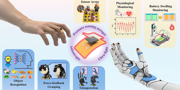 Graphene Aerogel‑Based Flexible Pressure Sensor for Physiological Signal Detection and Human–Machine Interaction