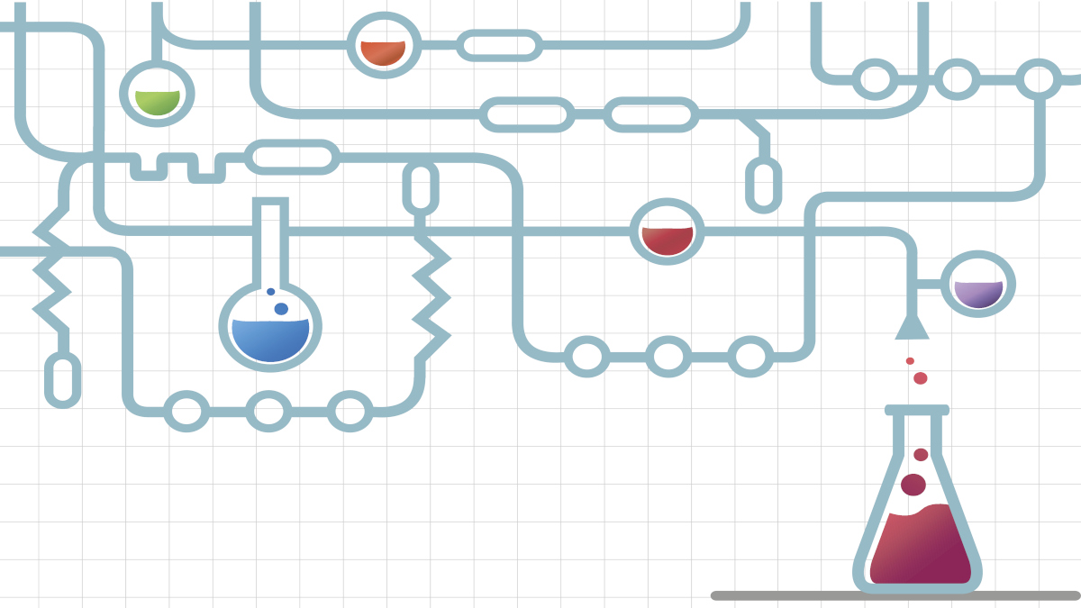 Guest Edited Collection on Synthesis in flow