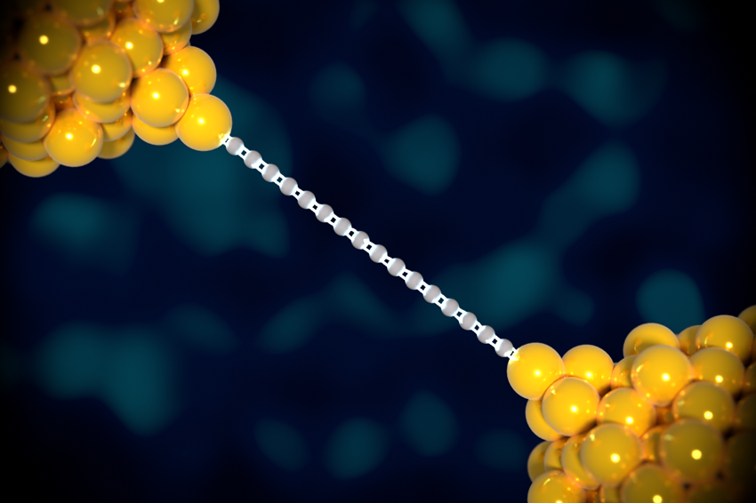 Pushing the Limits of Carbon: How We Found an Oligoyne-to-Cumulene Transition in 1D Carbon Wires