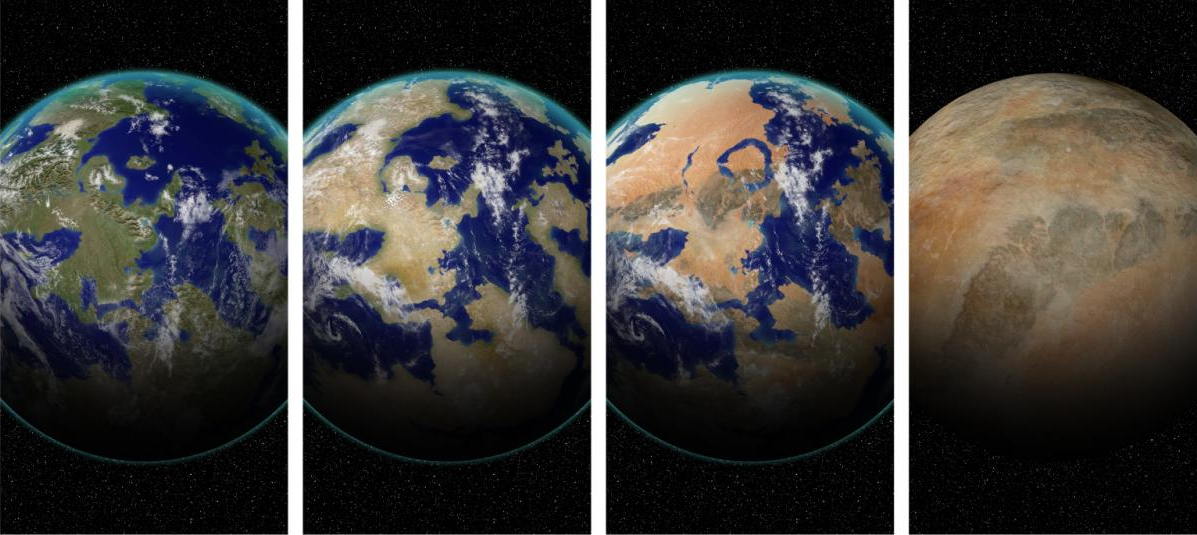 The climate issue in Astronomy