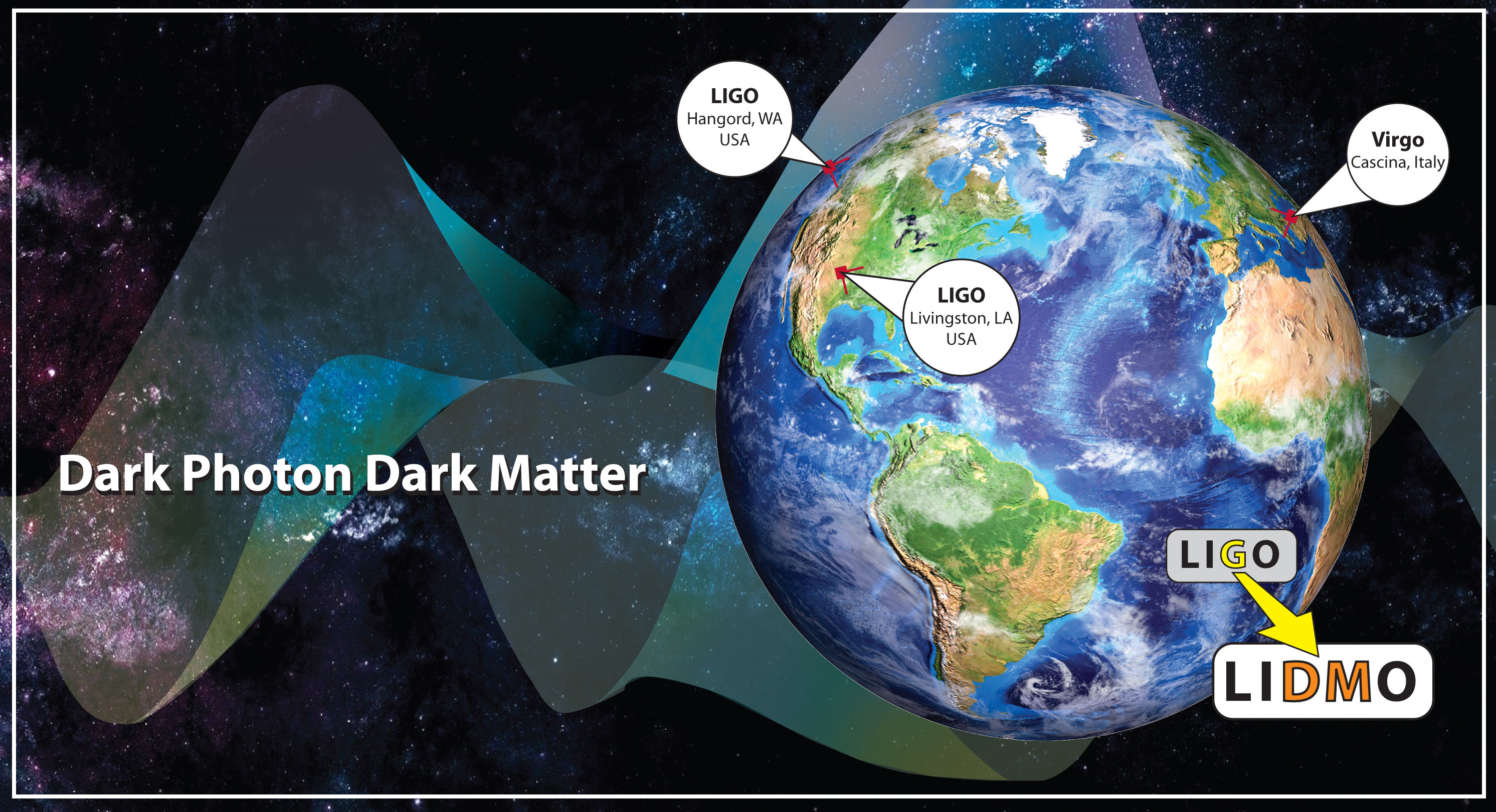 LIGO or LIDMO, that is the question