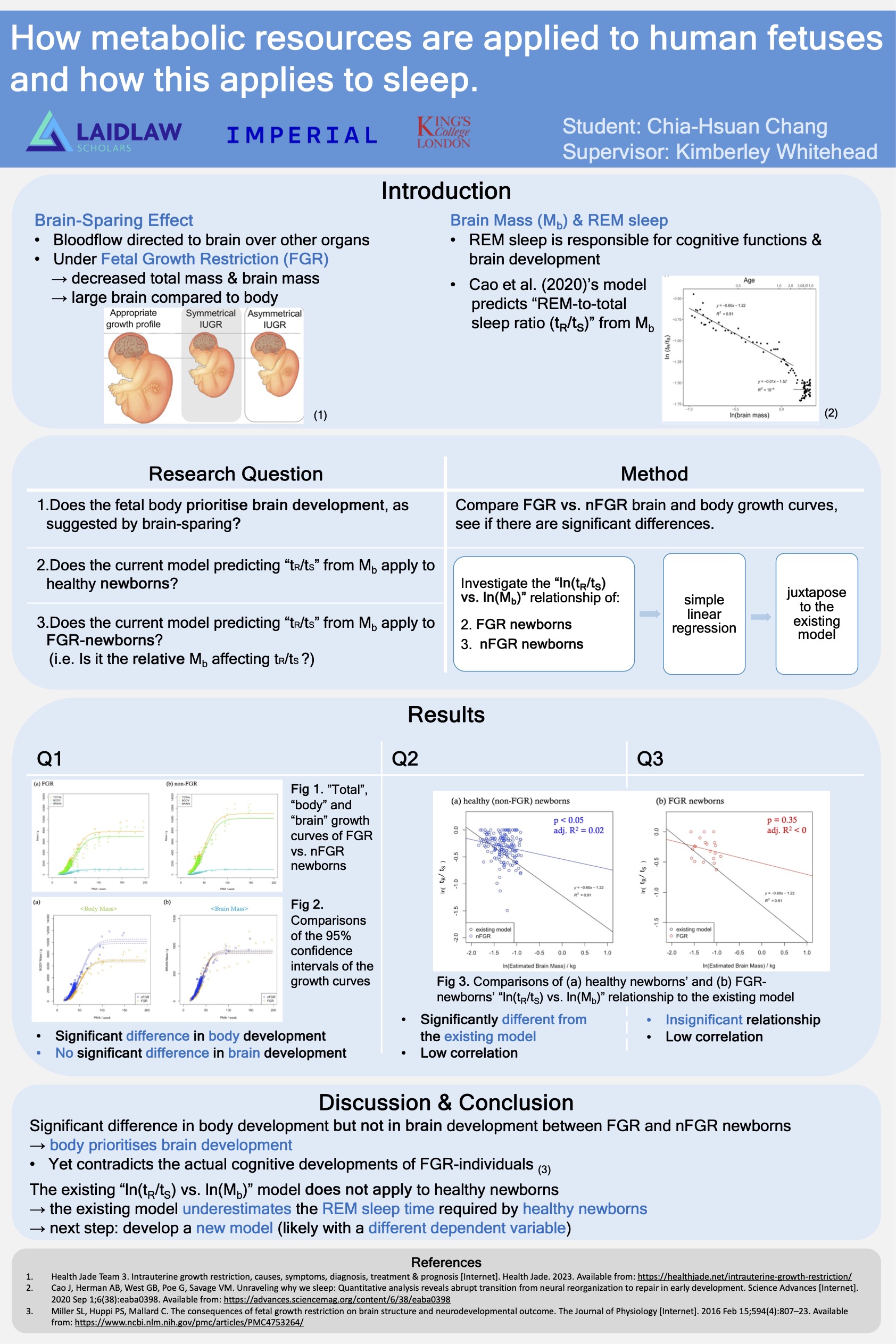 Research Output: How metabolic resources are applied to human fetuses and how this applies to sleep 