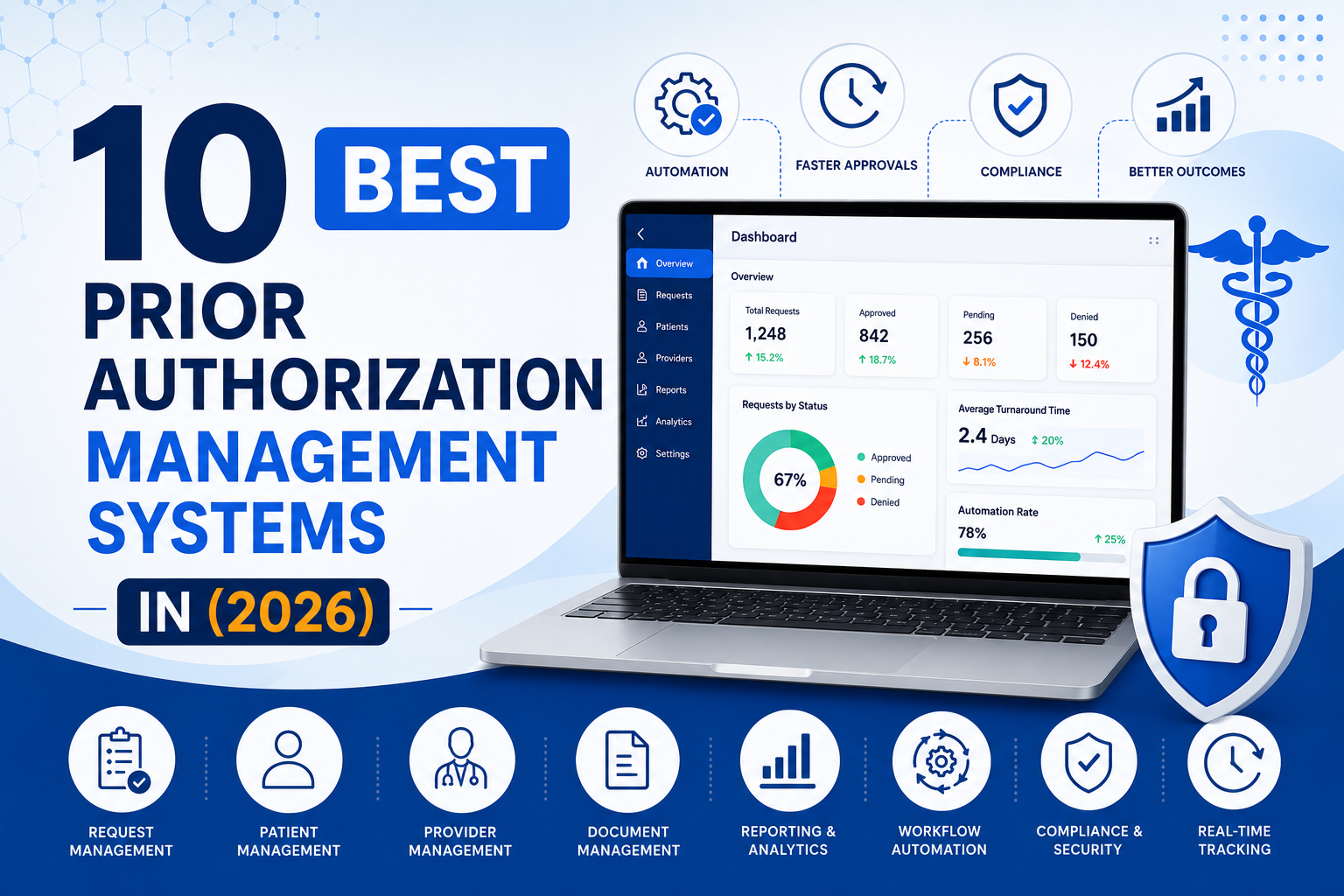 10 Best Prior Authorization Management Systems in 2026