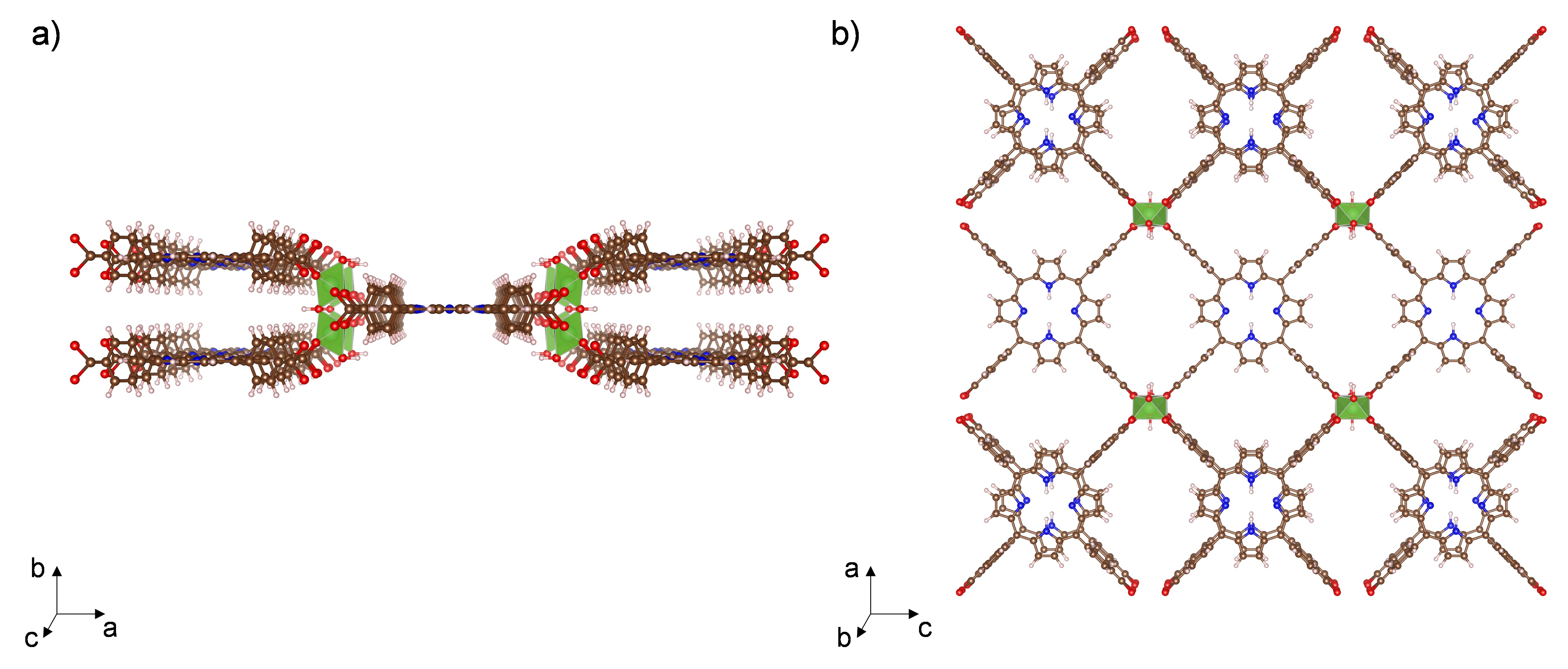 Using Genetic Algorithms to more Efficiently Optimize the Synthesis of Metal-Organic Frameworks