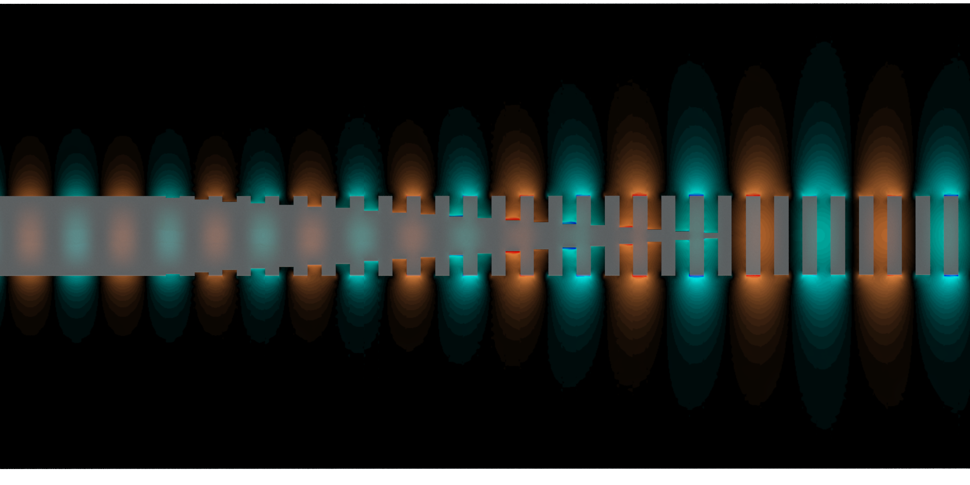 Subwavelength integrated photonics:  tailor-made materials for every photonic device