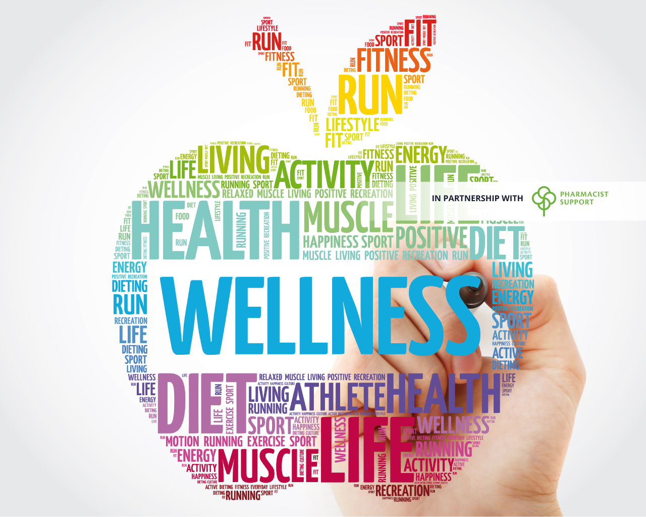 Who provides support for us?