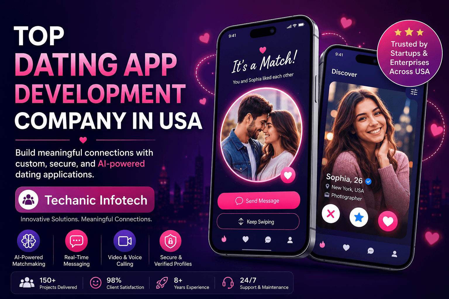 Top Dating App Development Company in USA