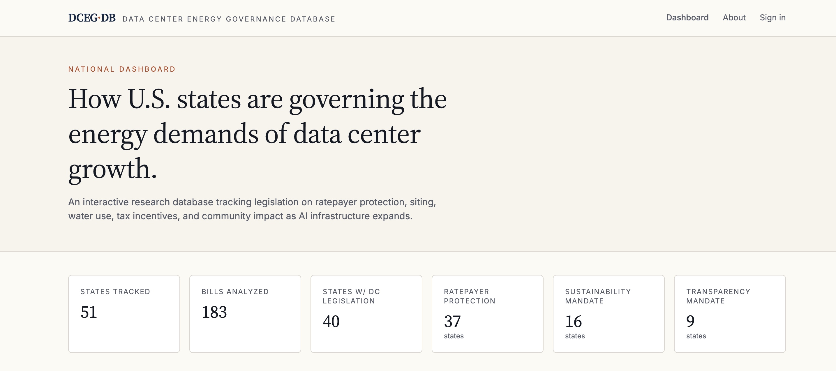 Data Center Energy Governance Database