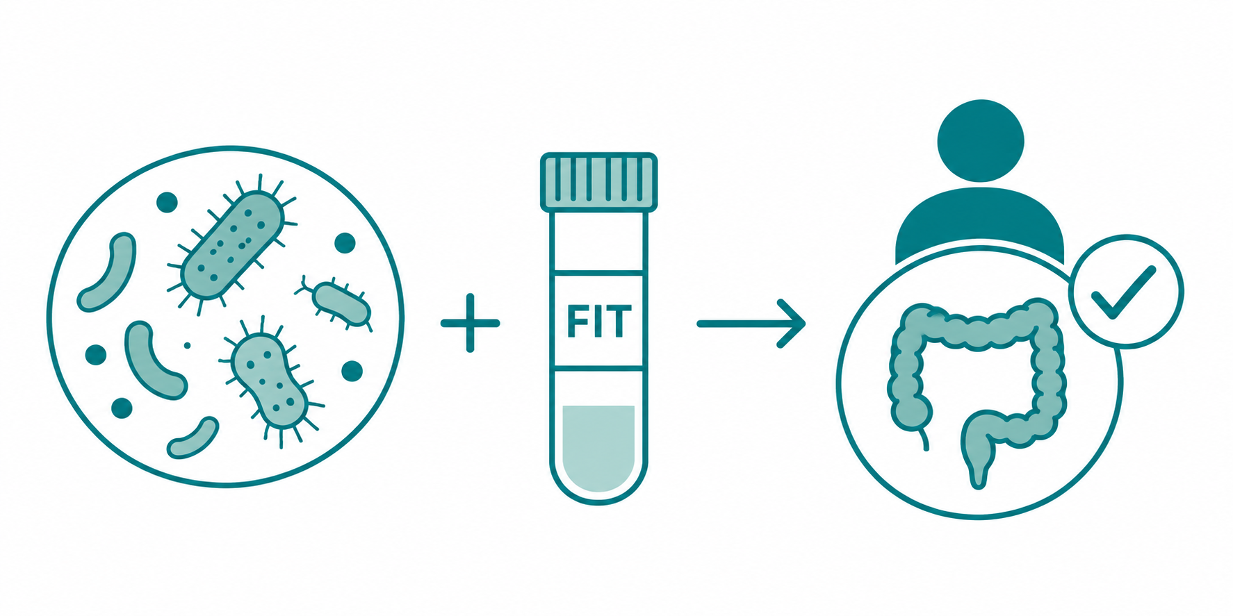 Shifting perspective to identify the bacteria that matter for early colorectal cancer detection