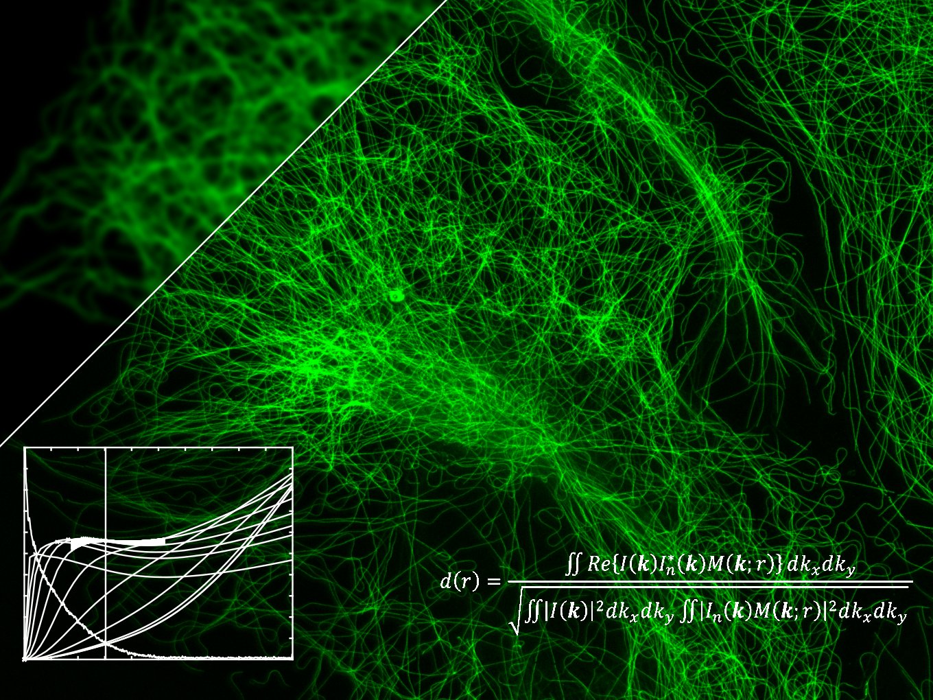 Parameter-free image resolution estimation 
