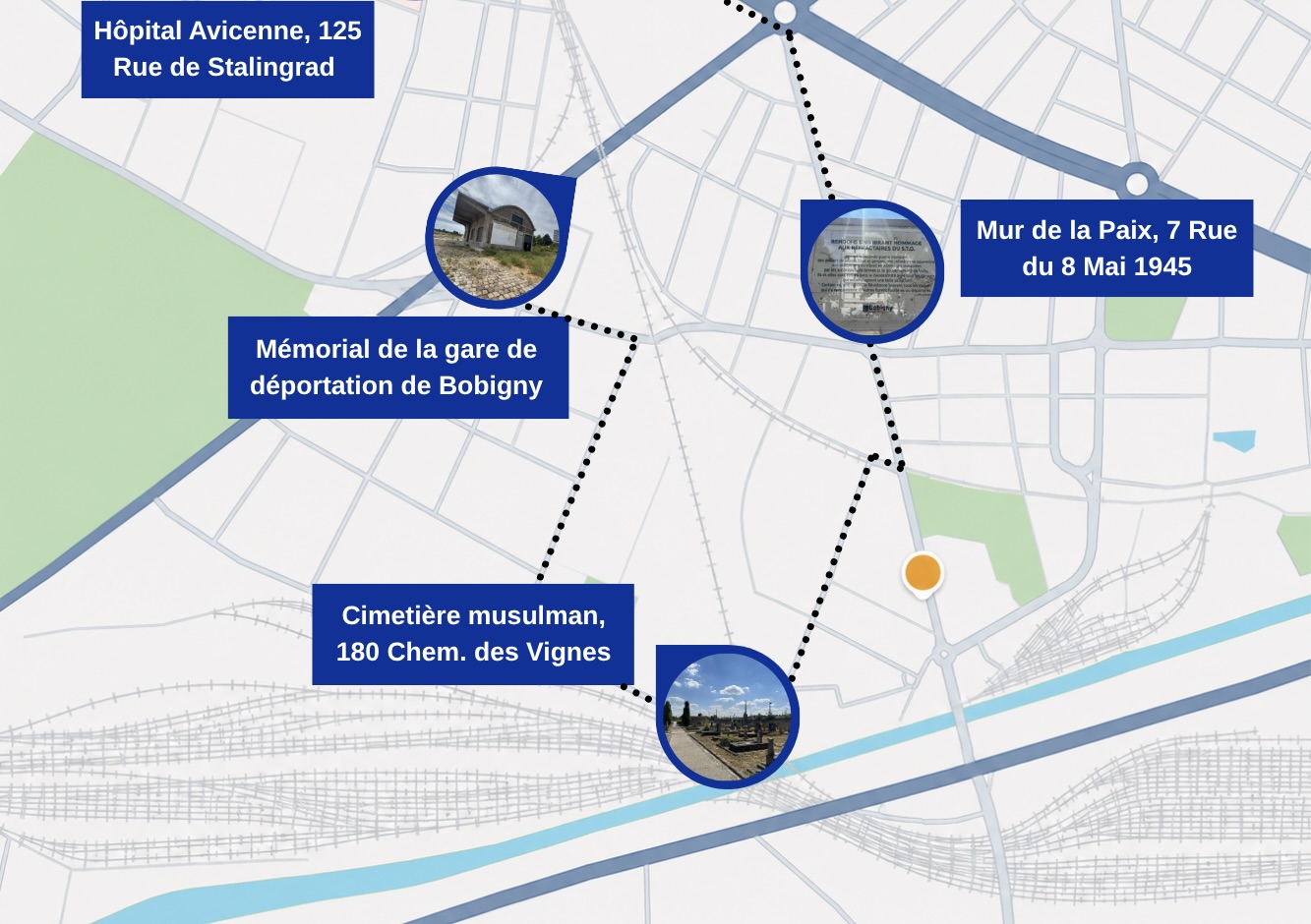 Research Poster - Self-Guided Heritage Walking Tours: Telling the Stories of Colonial Populations in the French Resistance