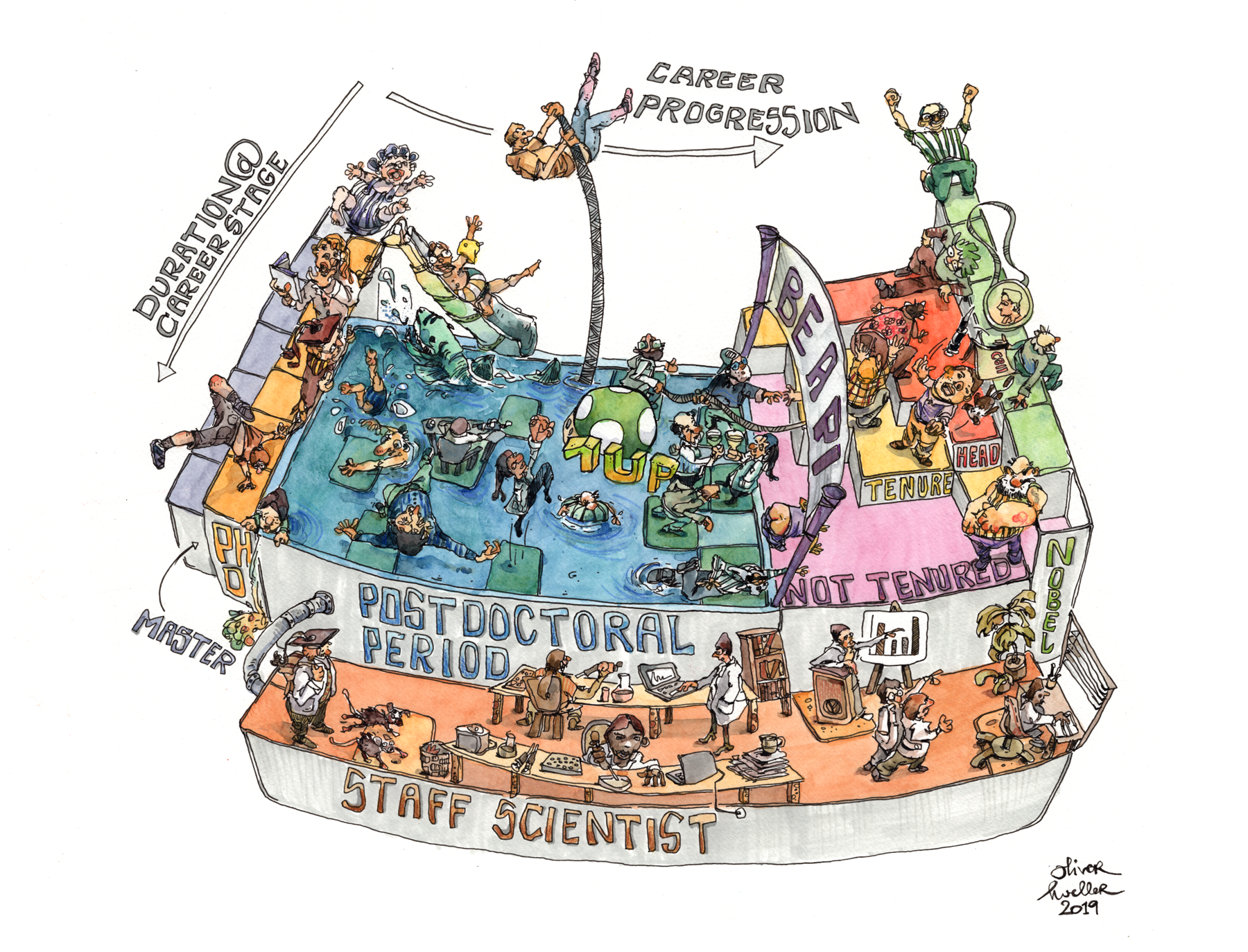 A periodic table…of scientists!