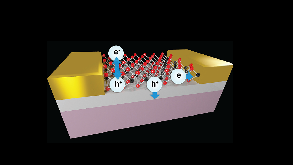 How to design a photogating or photoconductive effect in phototransistors