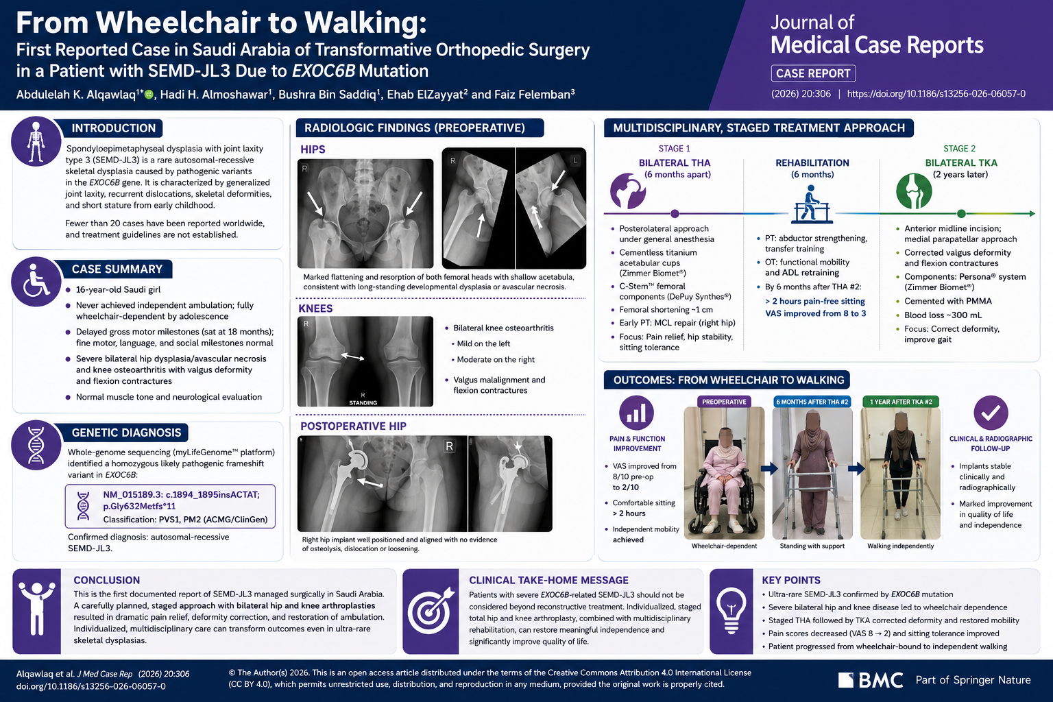 From Wheelchair to Walking: Staged Hip and Knee Arthroplasty Restores Mobility in an Ultra-Rare EXOC6B-Related Skeletal Dysplasia
