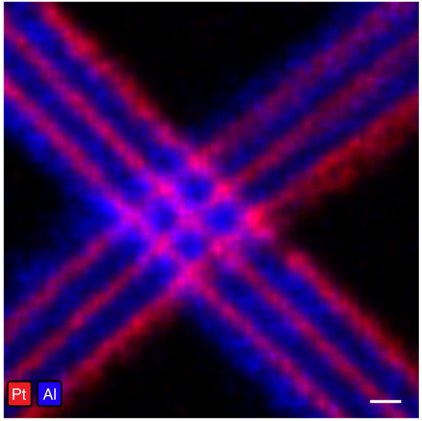 How we made crossbar arrays of the smallest memristors 
