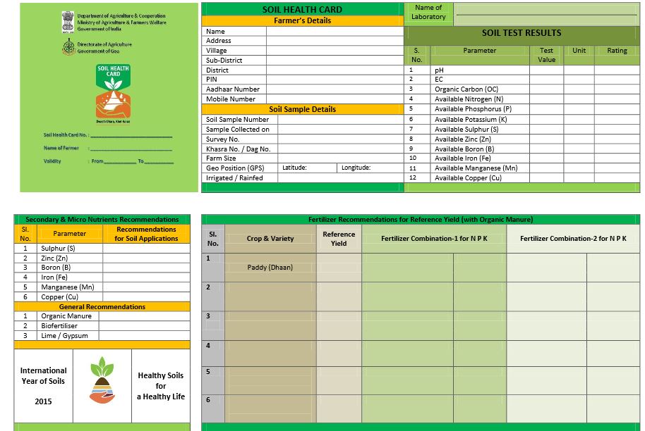 India also needs "Soil Biological Health Cards" to promote organic farming