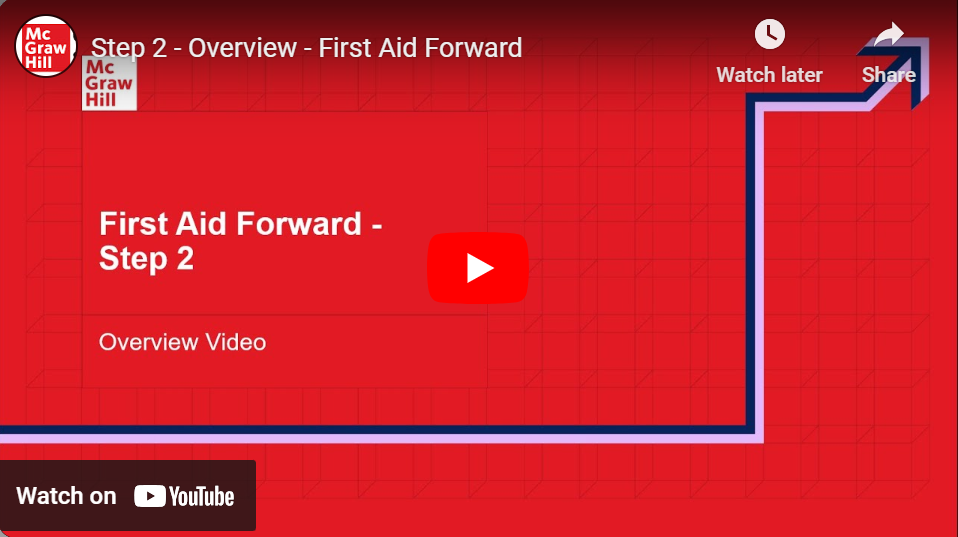 Step 2 - Overview Video - First Aid Forward