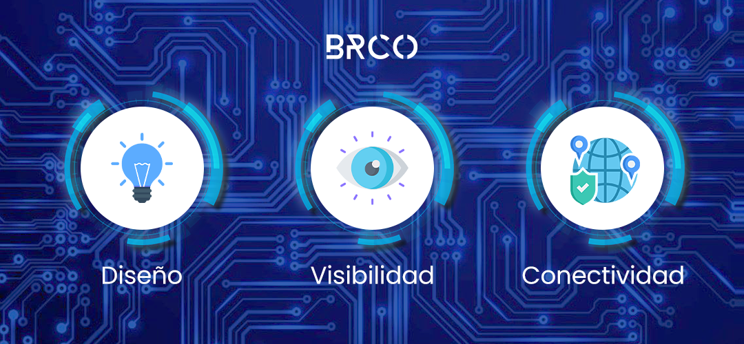 3 Decisiones Técnicas que Todo Integrador AV-IT Debe Controlar para Garantizar Operación Continua 24/7 en Centros de Control