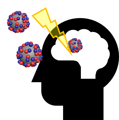 Wireless neural stimulation with nanoparticle 