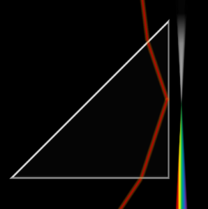 Light and matter in sync