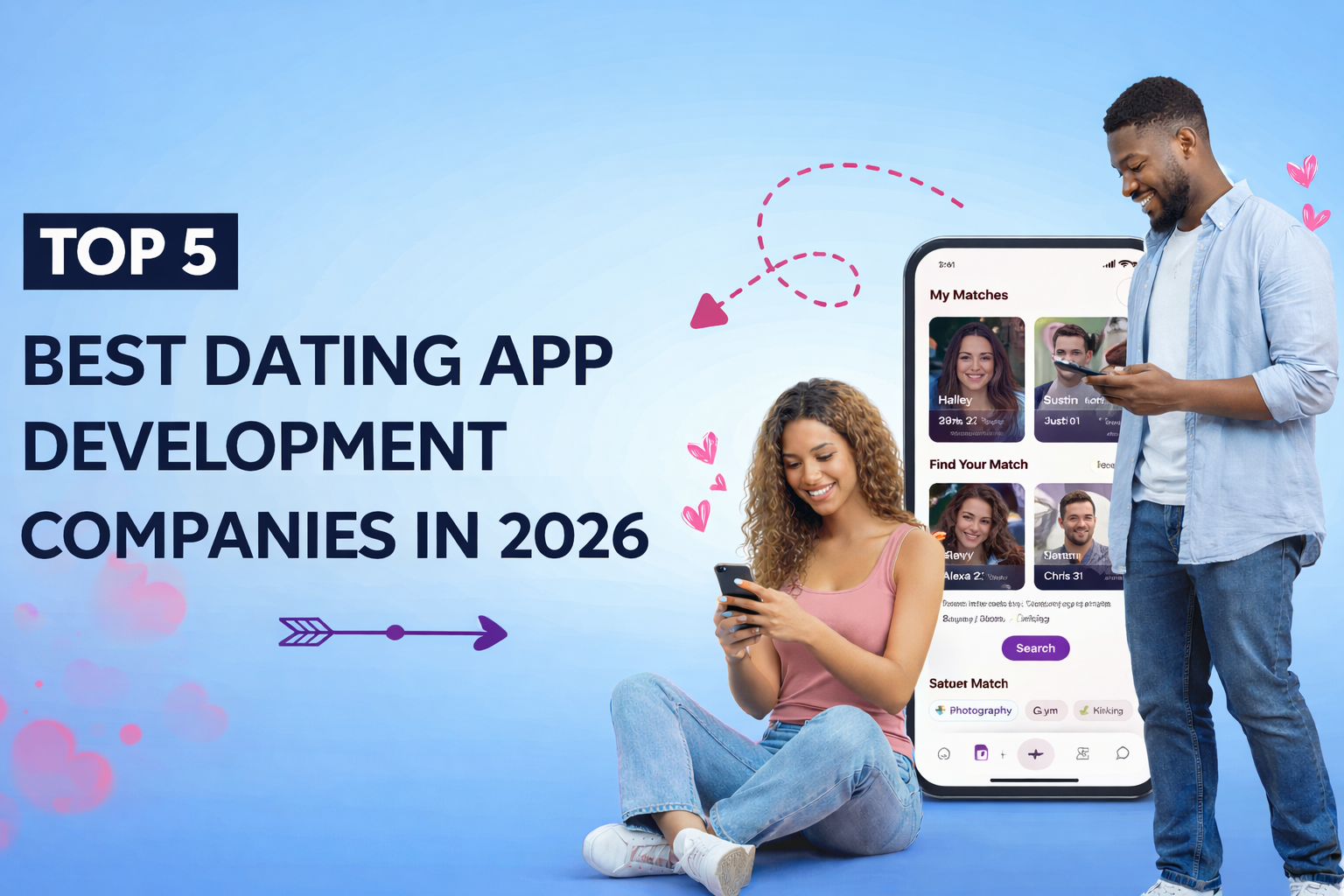 Top 5 Dating App Development Companies in 2026 | Expert Guide